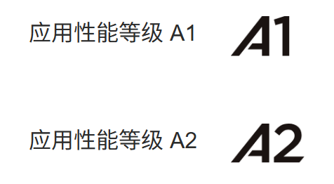 应用性能等级A1与A2标识