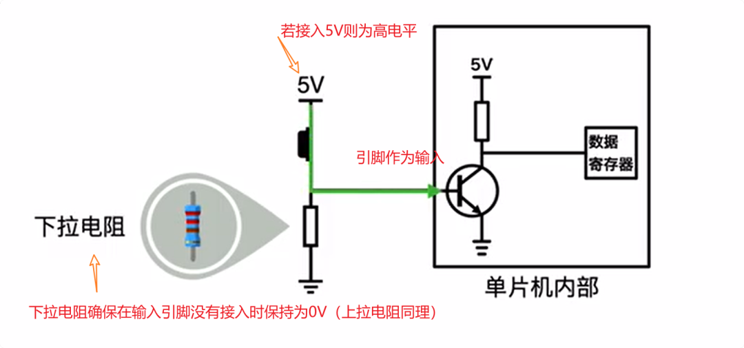 下拉电阻工作原理电路图