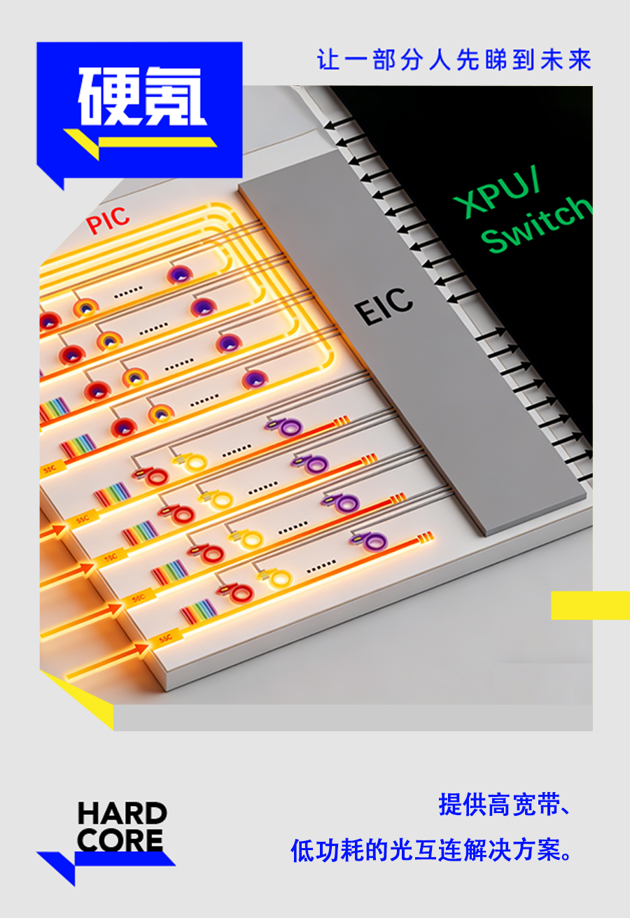 展示光互连解决方案内部结构的科技感示意图