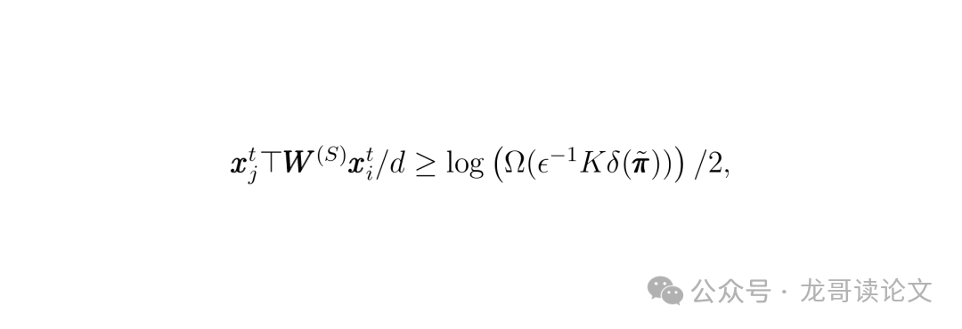 相同模式Token内积下界