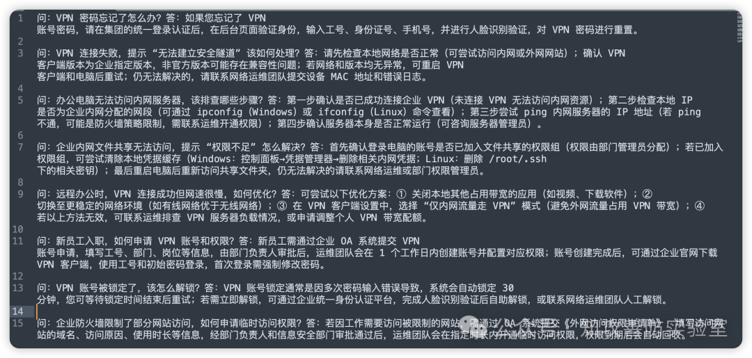 准备IT运维知识库