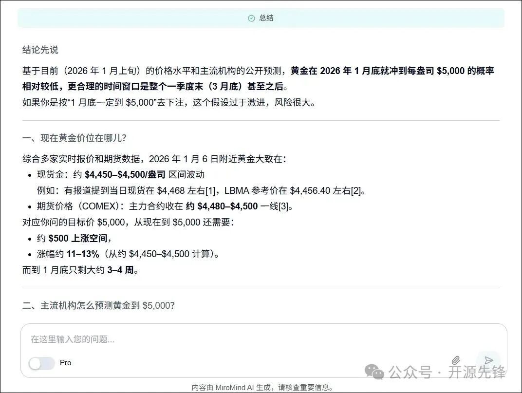 分析结论摘要部分