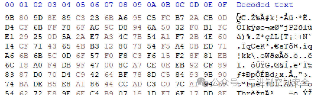 加密的box.ini文件内容