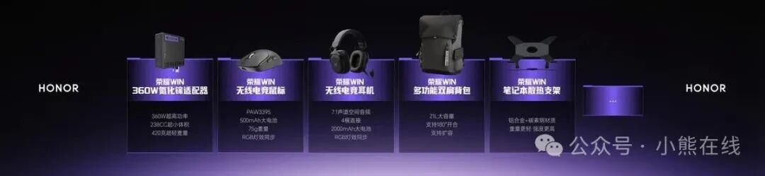 荣耀WIN全场景电竞生态周边产品展示，包括适配器、鼠标、耳机、背包与支架