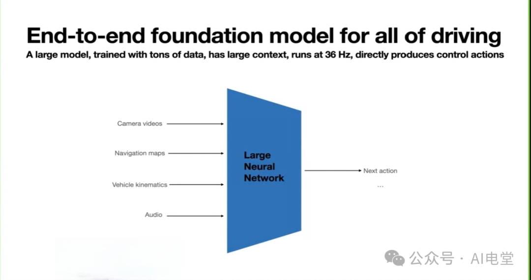 端到端自动驾驶基础模型示意图