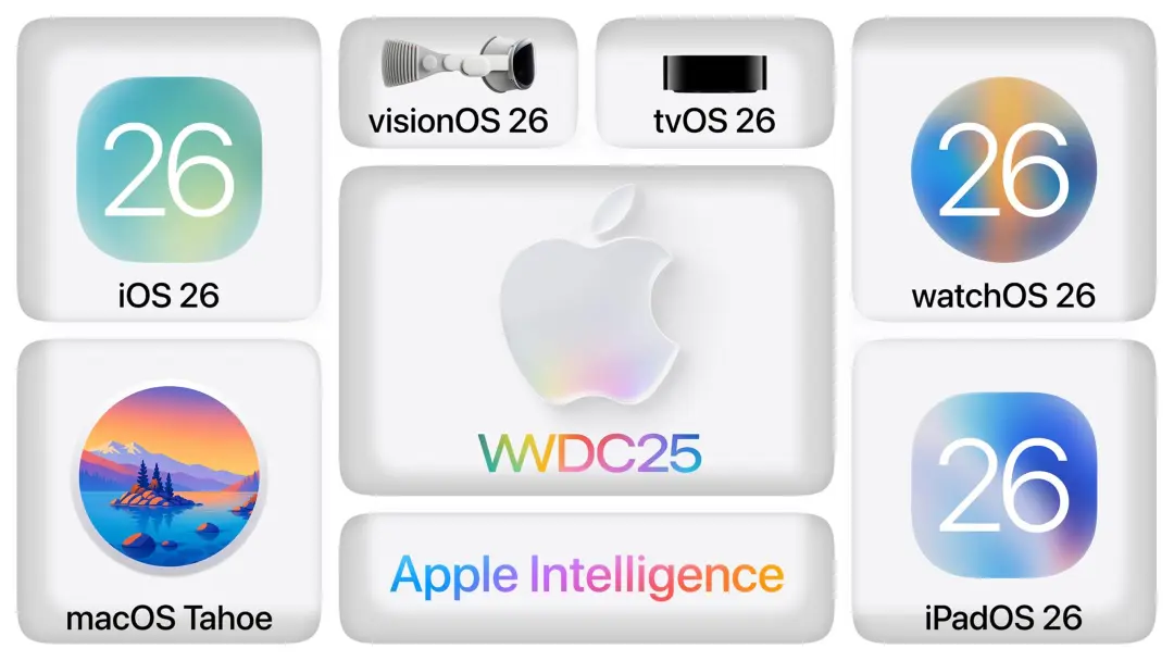 苹果WWDC25设计主题