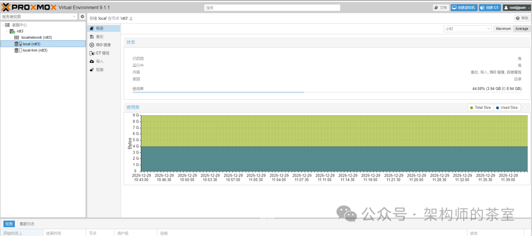 Proxmox VE 虚拟机管理界面