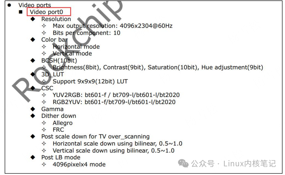 RK3568 Video Port 0规格