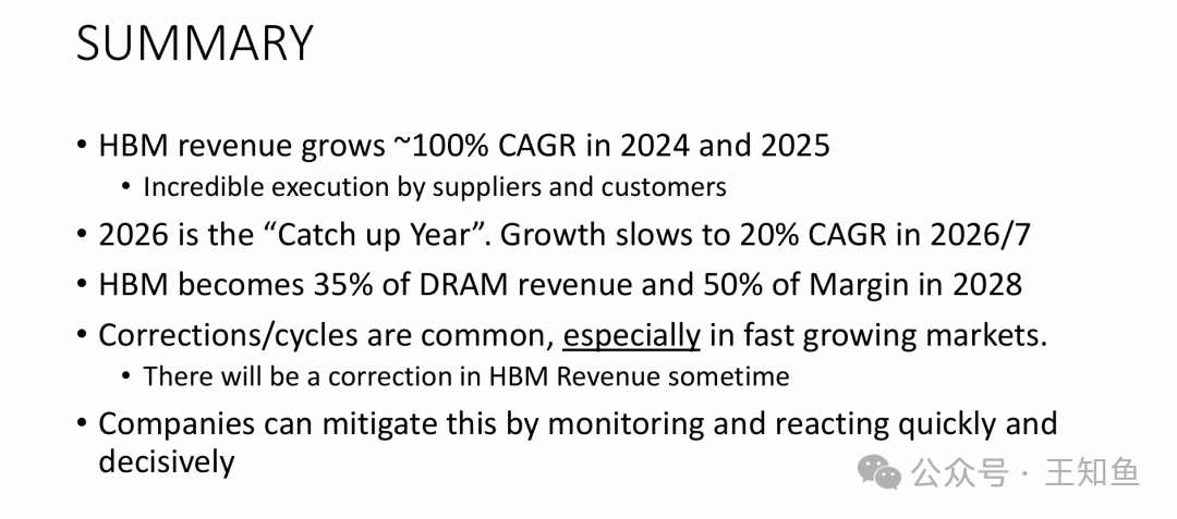HBM市场总结：增长、利润占比与周期性警示
