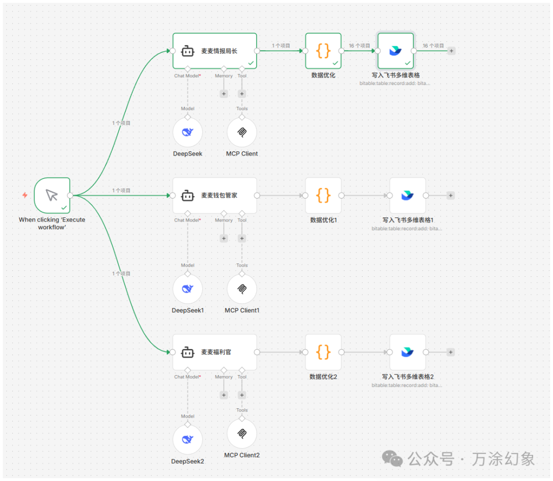 n8n+飞书多维表格接入麦当劳MCP自动领券 - 图片 - 8
