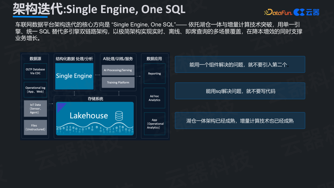 Single Engine, One SQL架构迭代方向图