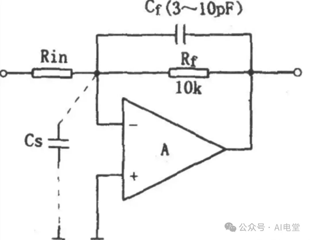 运放反相输入端相位补偿示意图