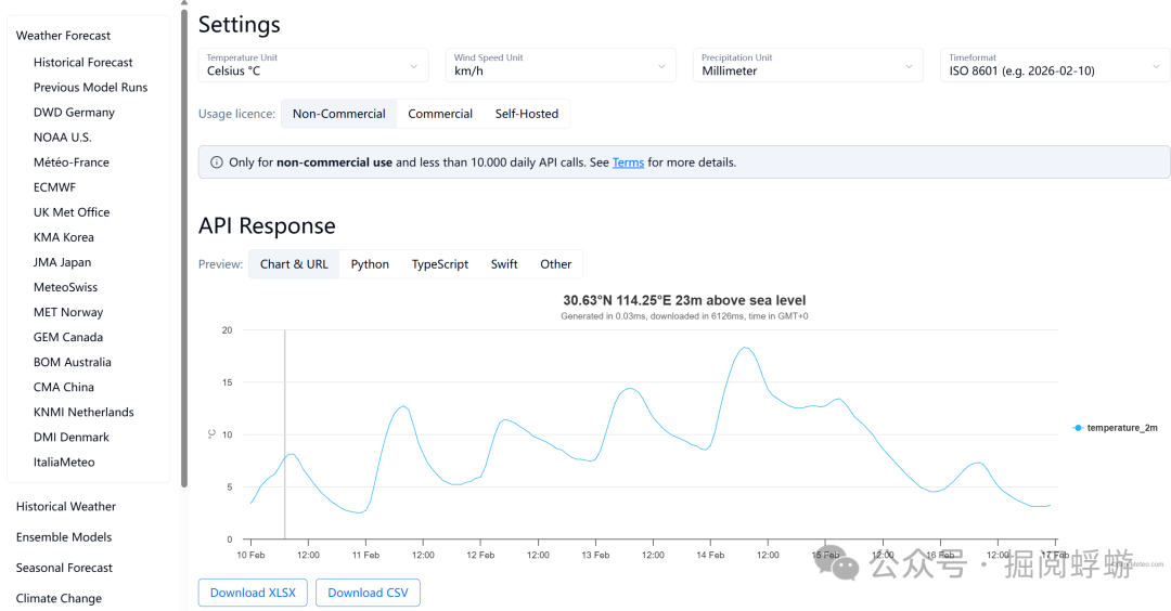 Open-Meteo API 文档与数据预览界面