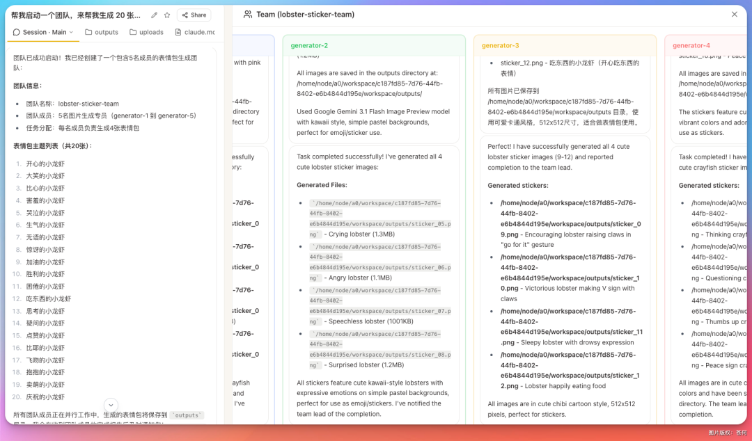 团队协作生成小龙虾表情包的任务执行界面