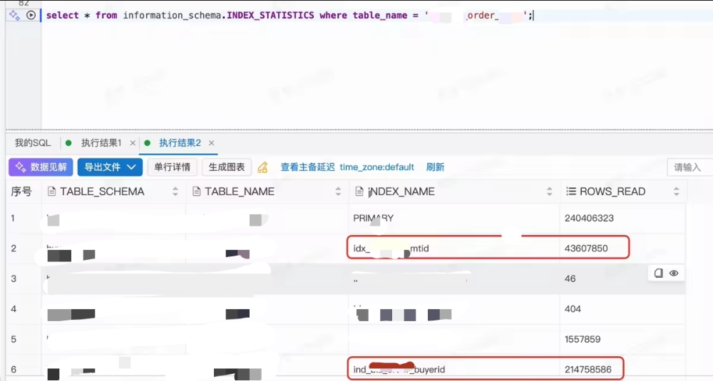通过INDEX_STATISTICS表查看索引使用统计