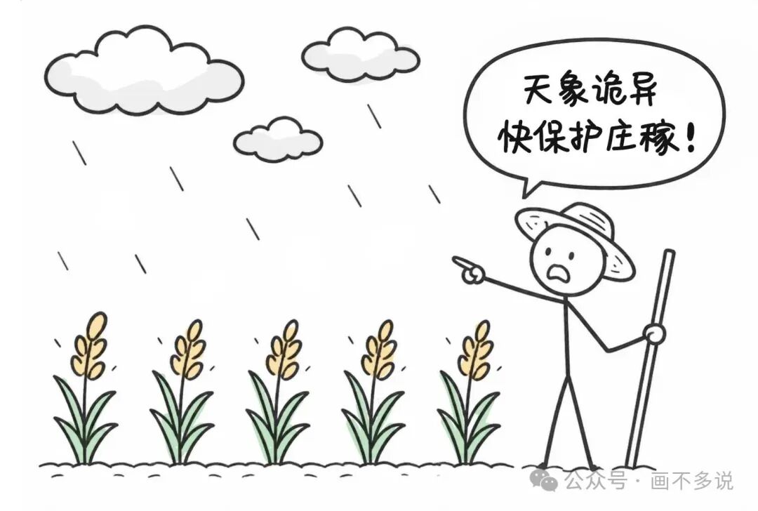天象诡异，农民疾呼快保护庄稼；AI赛车灵活避障