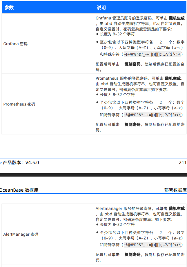 Grafana与Prometheus密码配置说明