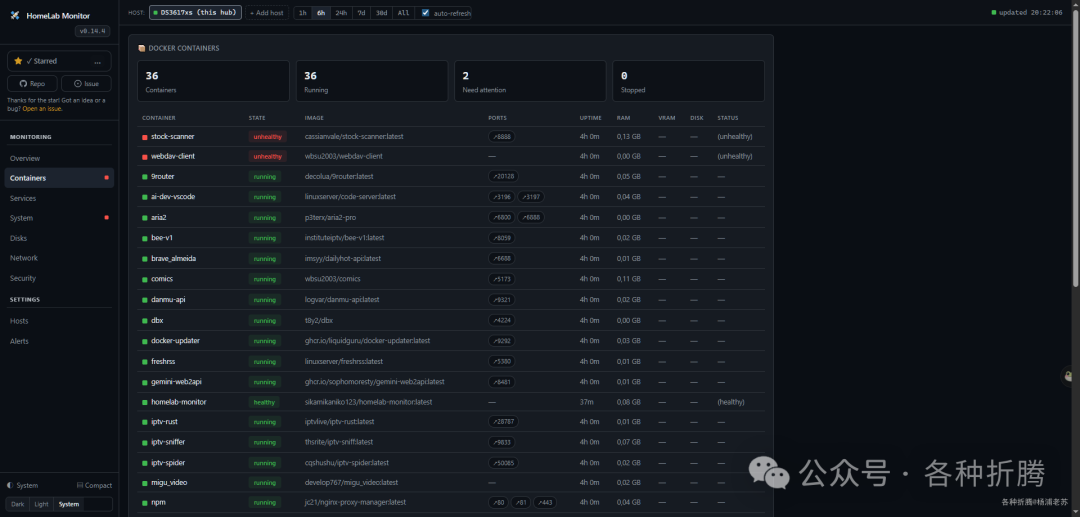 Docker 容器管理面板,以表格形式详细列出了所有容器的运行状态、资源占用和健康度