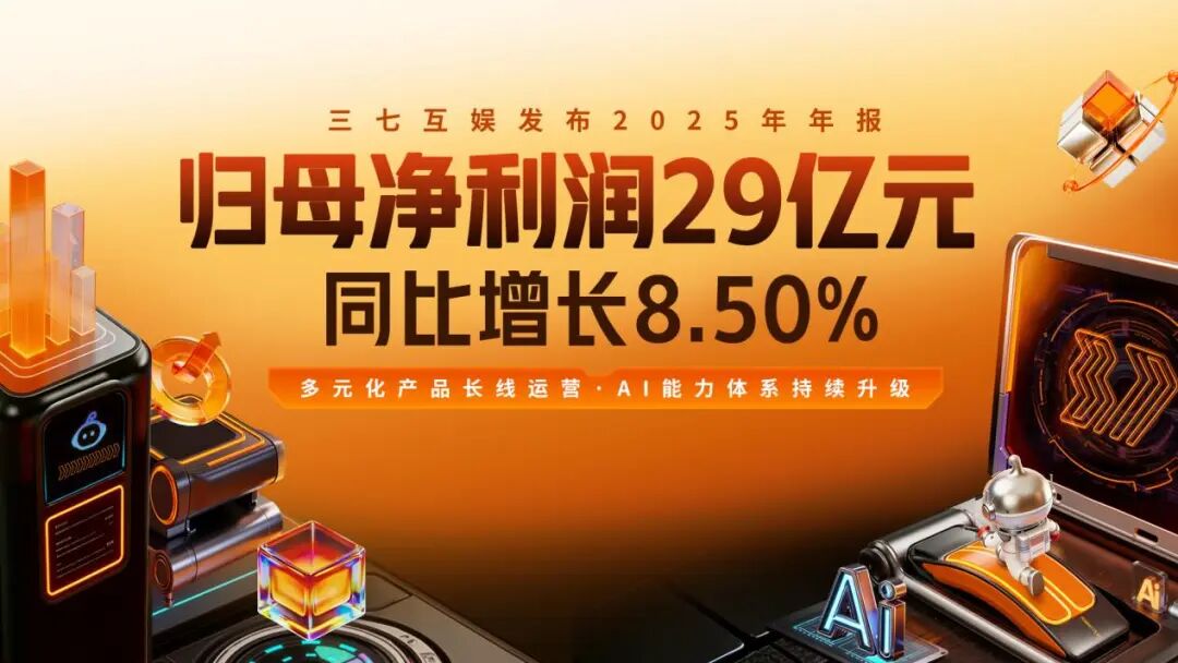三七互娱2025年财报核心数据图