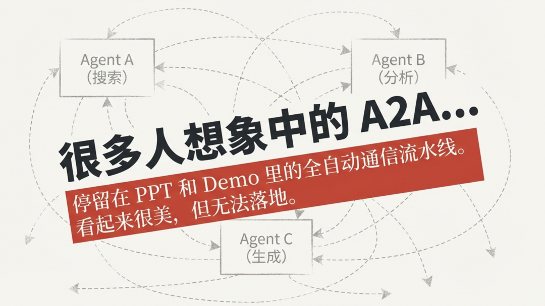 行业幻想中的全自动多Agent流水线