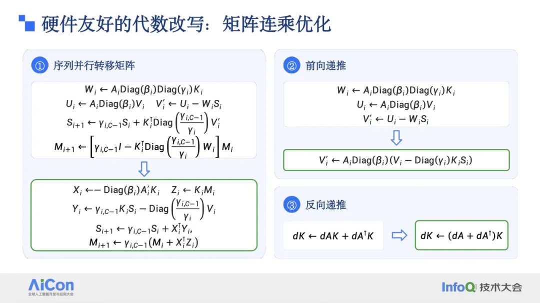 矩阵连乘优化与前向反向递推公式