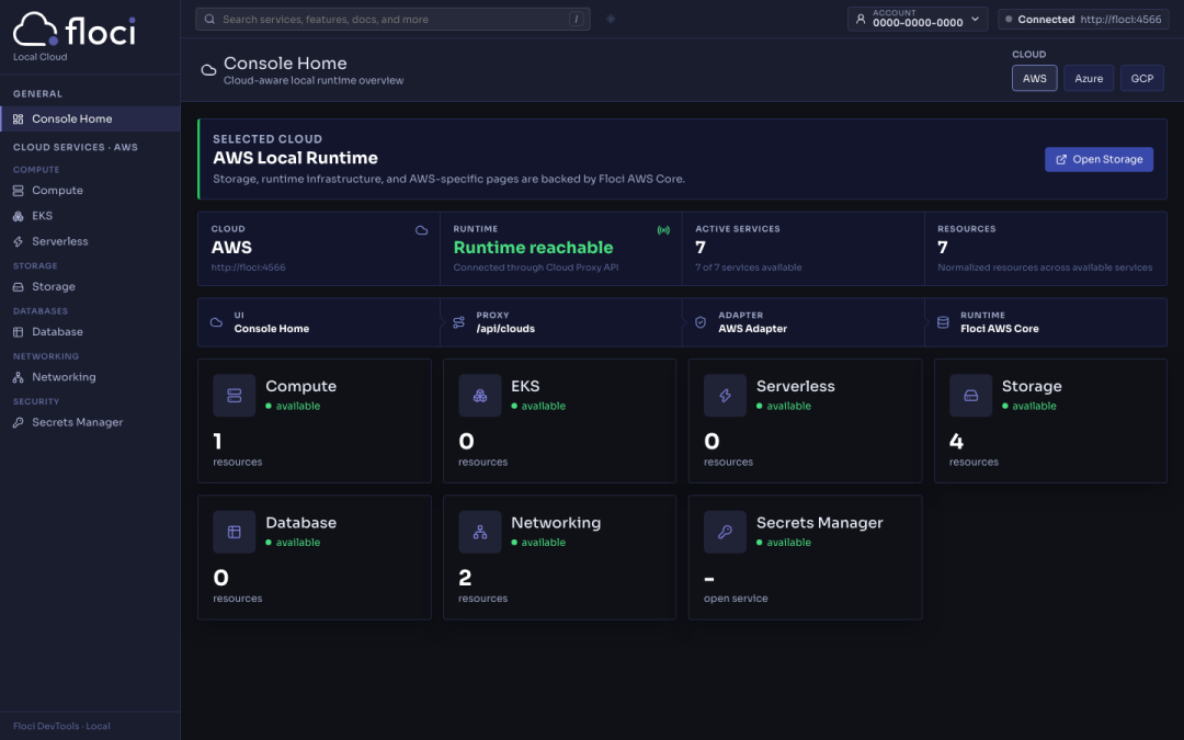 Floci Local Cloud 控制台展示 AWS Local Runtime 状态与存储、数据库、网络等资源入口