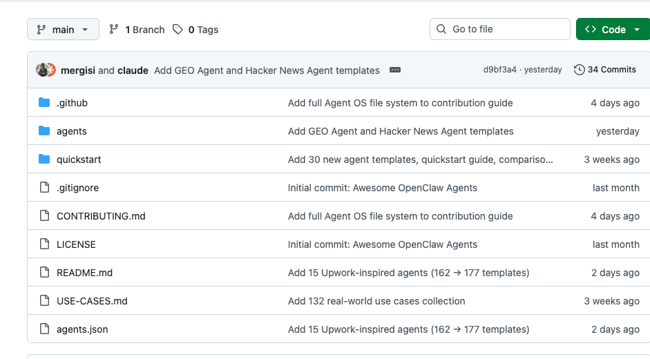 GitHub 项目 awesome-openclaw-agents 的文件列表