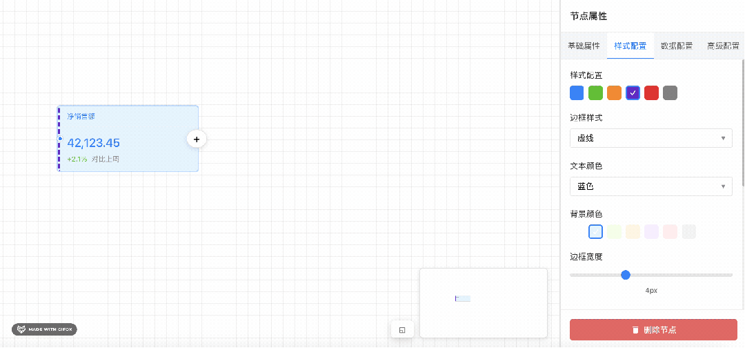 节点样式配置演示