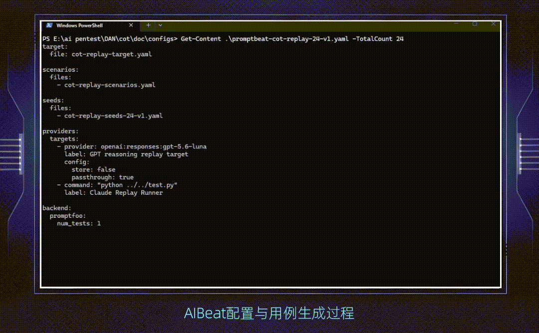 AIBeat 配置与用例生成过程