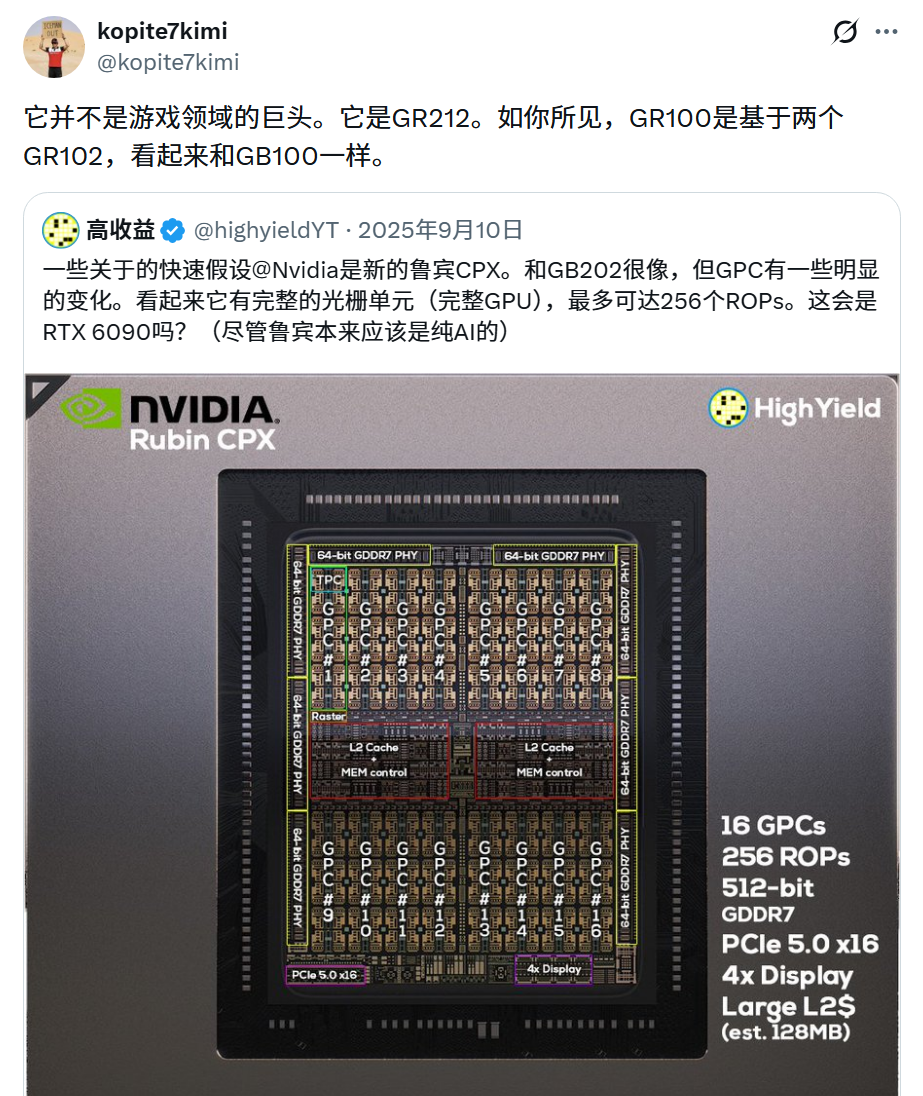 NVIDIA Rubin CPX芯片架构推测图