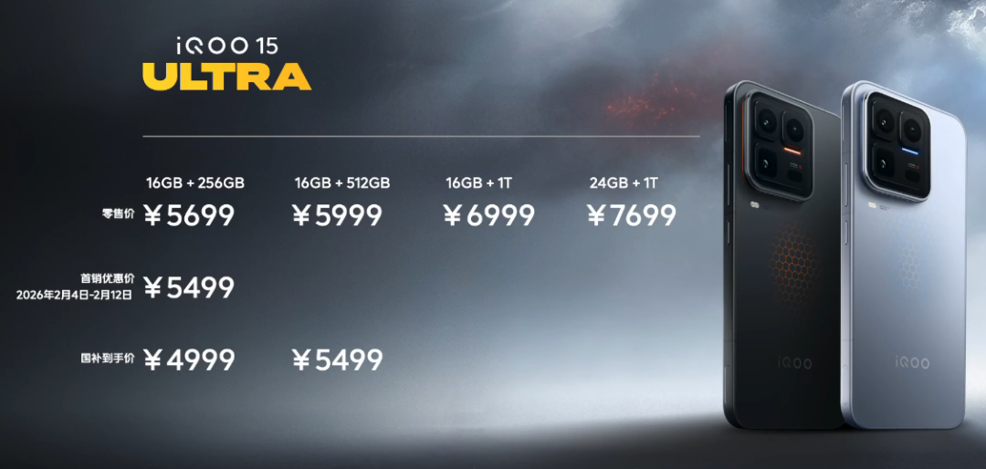 iQOO 15 Ultra 全版本价格信息