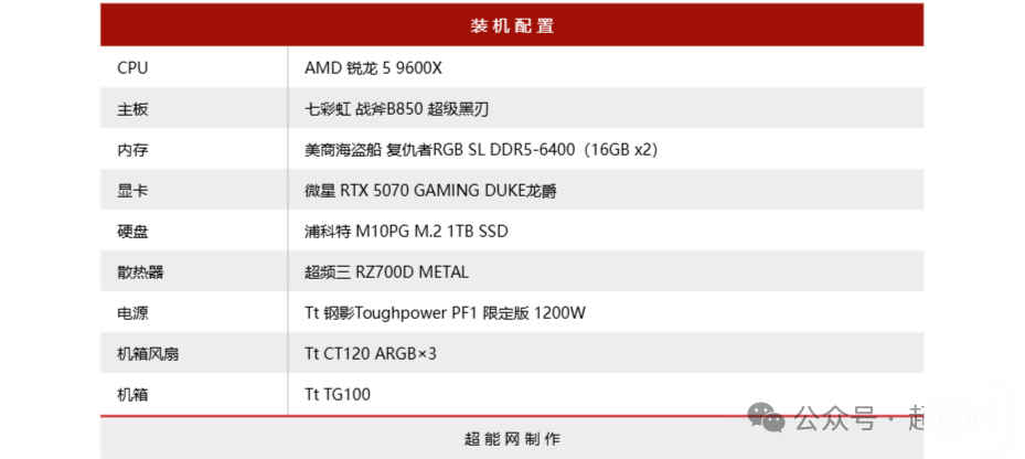 TG100评测装机详细配置表