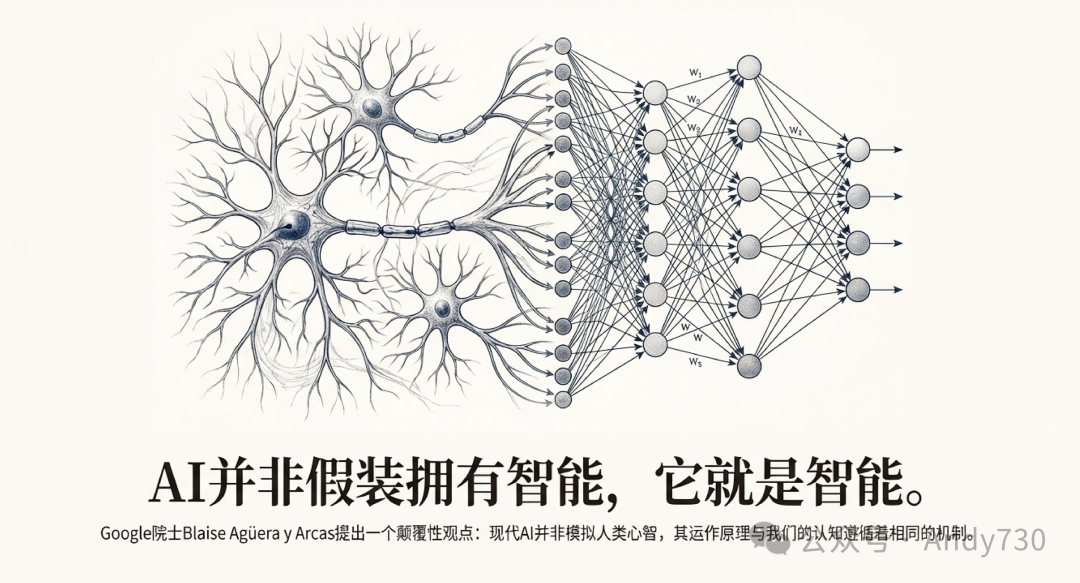 AI与人类神经元网络的同源逻辑