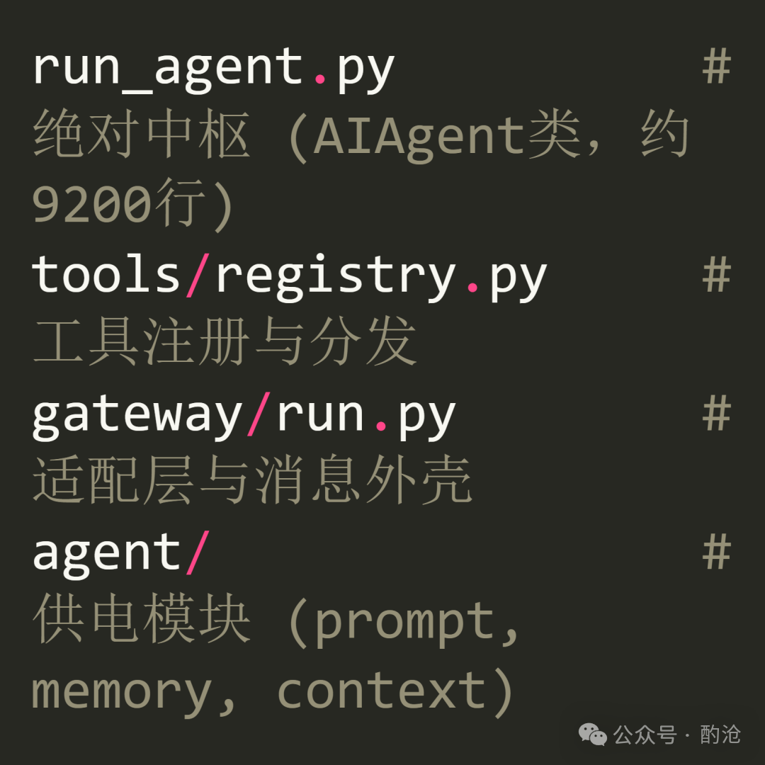 Hermes文件结构图