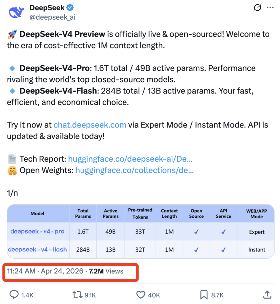 DeepSeek-V4官方推文：1.6T参数，开源，100万token上下文