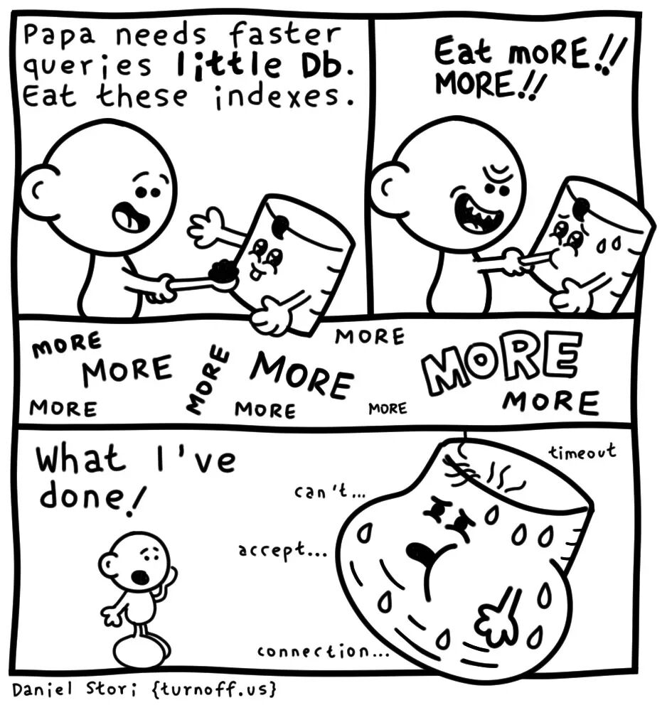 数据库索引滥用漫画:Papa喂更多索引