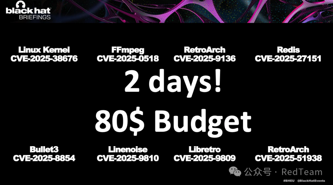 Vulnhalla架构示意图