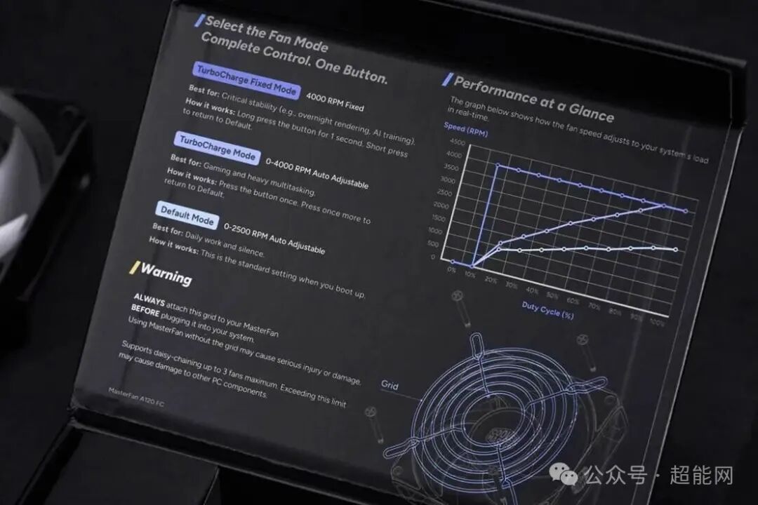 超频控制器使用说明图表