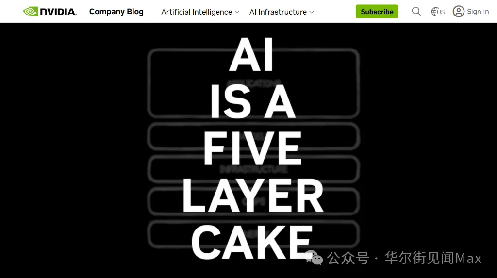 AI是五层蛋糕示意图