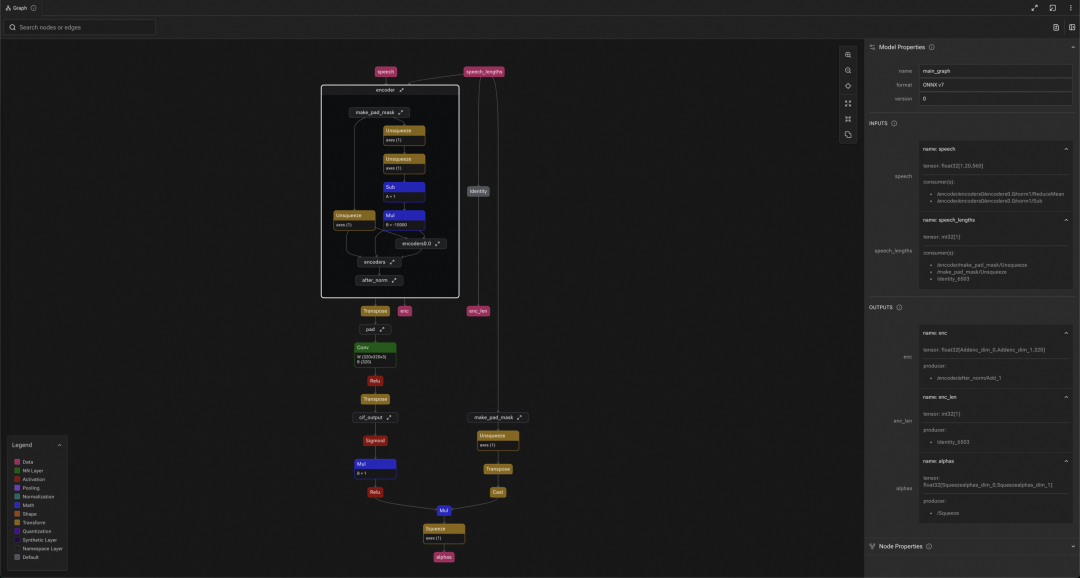 Paraformer ASR模型Graph可视化：基于QAIRT Visualizer