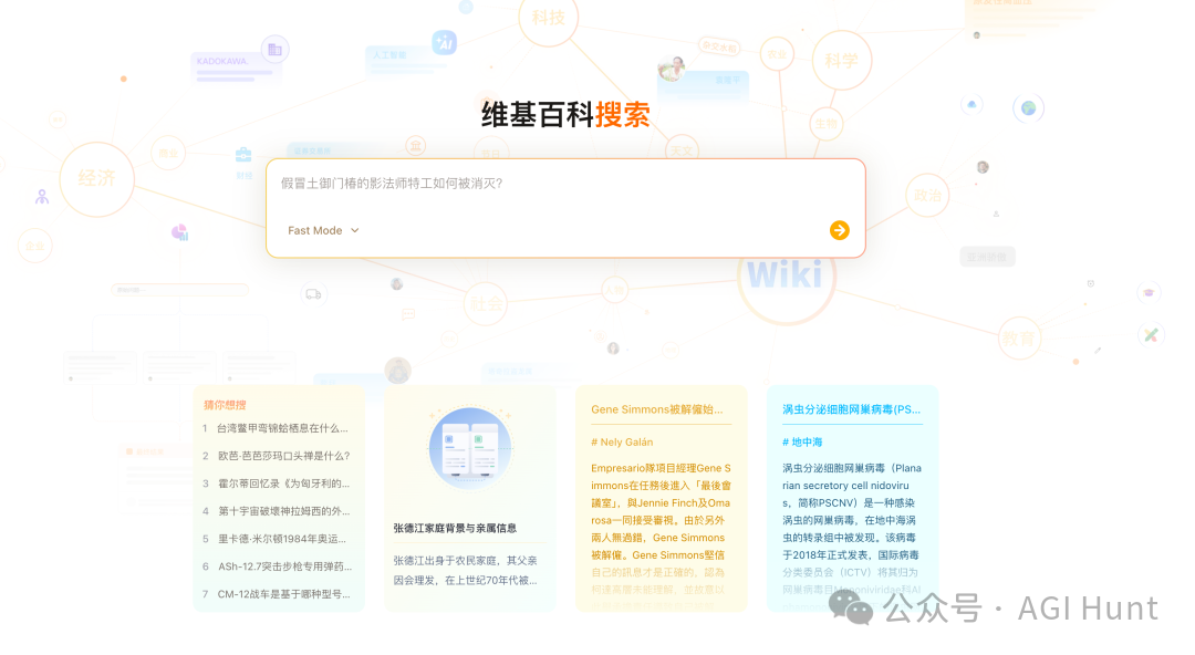 SAG Wikipedia Demo界面