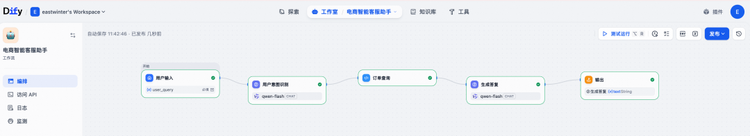 Dify电商智能客服助手工作流设计界面