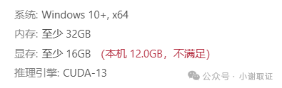 本地模型Beta功能系统要求配置