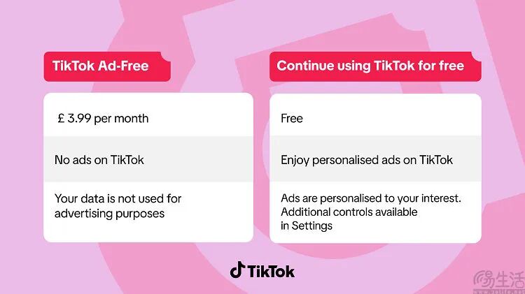 TikTok Ad-Free与免费版服务对比