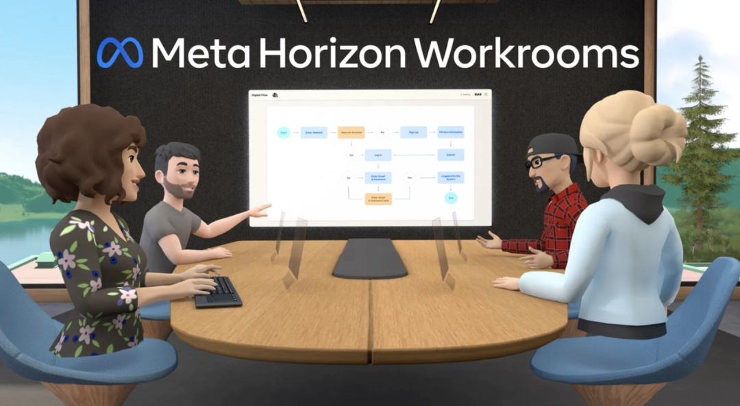 Meta Horizon Workrooms 虚拟会议场景