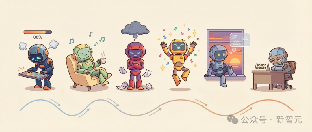 描绘AI智能体不同工作状态的趣味插图