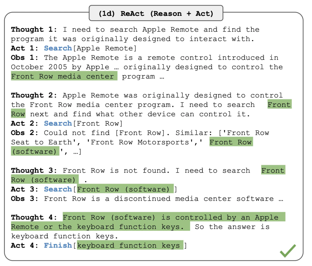 ReAct范式示意图