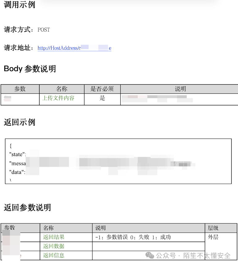 API 接口文档截图,显示了文件上传接口的调用示例及参数说明