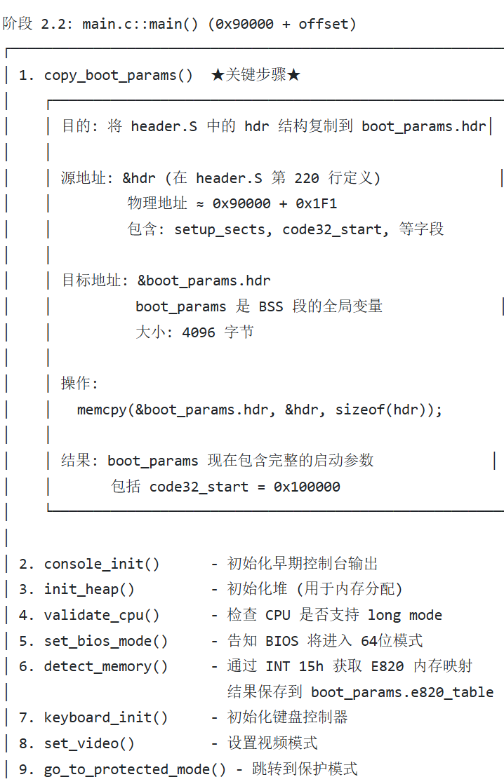 main.c文件中main函数的代码分析