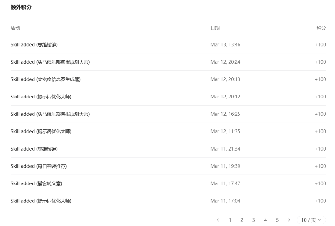 Youmind平台上的积分记录截图，显示通过上传Skill获得的积分